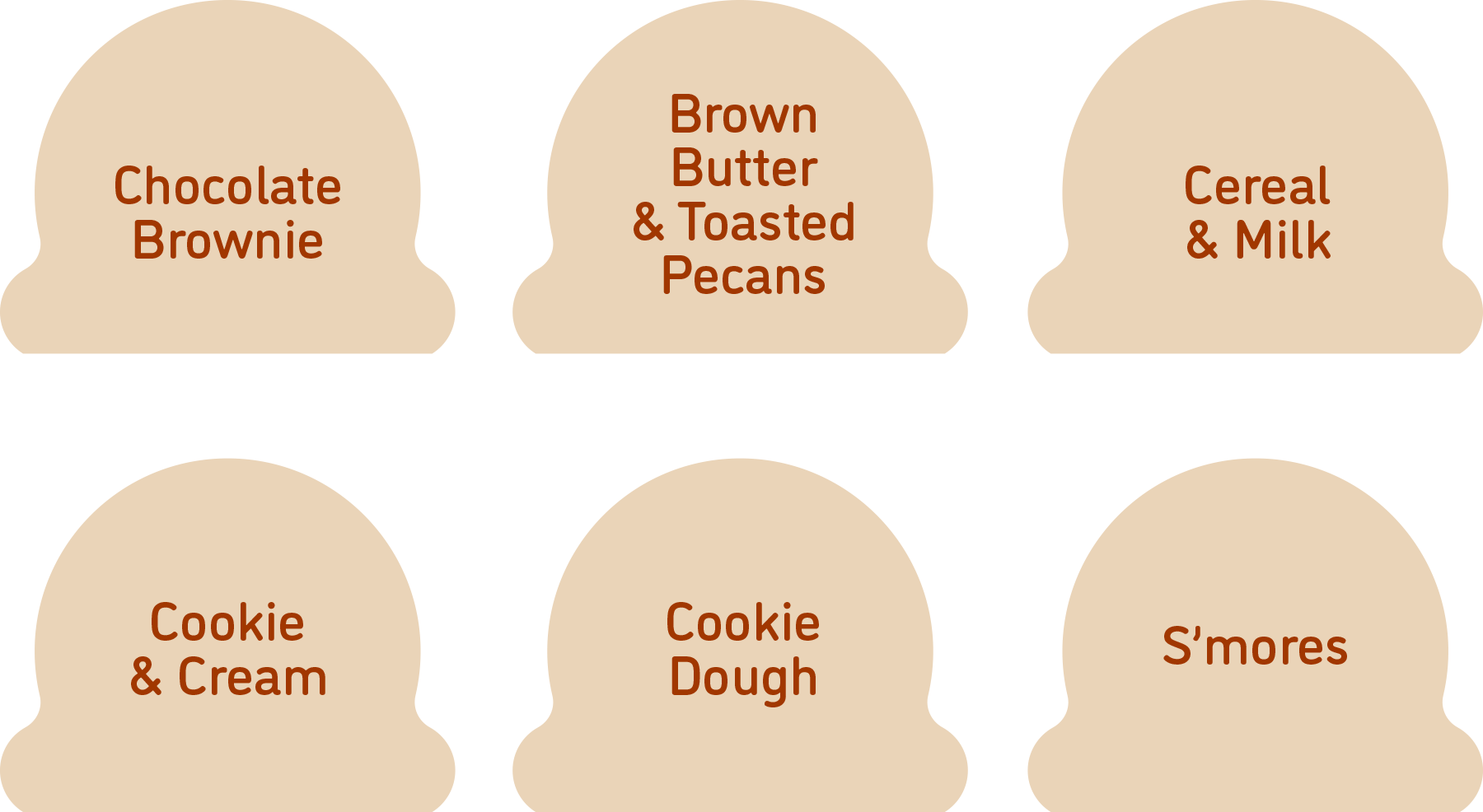 Chocolate brownie, Brown butter & toasted pecans, Cereal & milk, Cookie & cream, Cookie Dough, S'mores