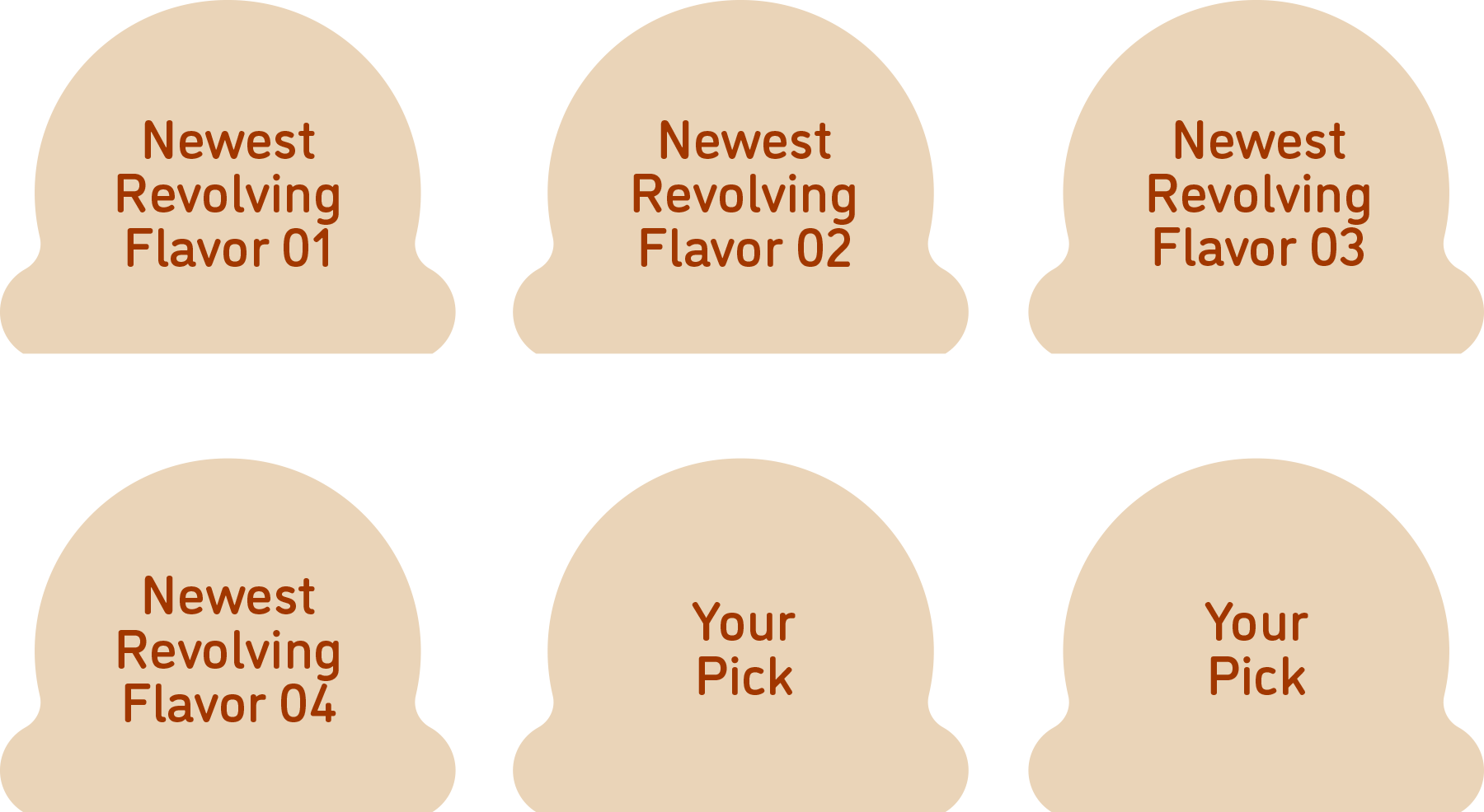 Newest revolving flavor 01, Newest revolving flavor 02, Newest revolving flavor 03, Newest revolving flavor 04, Your pick, Your pick